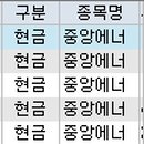 디와이대영 네이버블로그