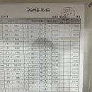 신수학학원