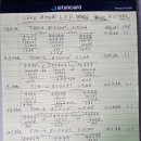 HF,6m, 1KW급 리니어 앰프 제작 19. 이미지