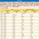 화봉정형외과의원 이미지