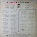 화영 조애희 [나의 태양／그 사람 바보야] (1970) 이미지