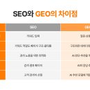 선도커머스 | 에이전틱 커머스 시대의 GEO 대응 전략, 쇼핑몰 구축 시 놓치면 후회할 3가지 데이터 설계법