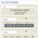 대구경북과학기술원 이미지