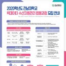 전남대학교 산업대학원 이미지