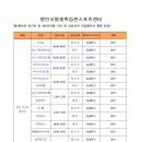 용인시평생학습관 YMCA 스포츠센터 이미지