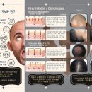 광주MS뷰티아카데미