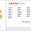 역삼태평양약국 이미지