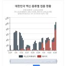 4월18일(일요일)간추린 뉴스 이미지