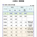 새천년 이미지