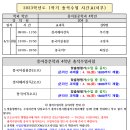 중문4 (온/오프라인) 출석수업 시간표 (4/9~4/11) 이미지