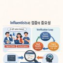 하이프 프로덕션