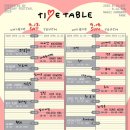 휠노래공원 | [2025 썸데이페스티벌] 셔틀버스 주차 라인업 후기 난지 한강공원