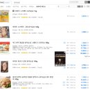 푸드나무 분석 1 - 훑어보기 (간편건강식 판매 사업)