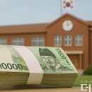 에듀공방