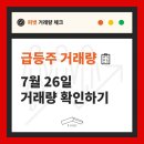 220726 일간거래량 기업 정리