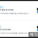 상업용 26 이미지