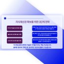 G0603 네이버블로그