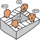 현진마트 | 끄적이는 2월일상