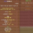 용마제일 이미지