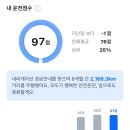 디티코리아 | 운전하는 일상