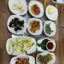 CU울진죽변후정점 | [1월/2월 가볼만한 곳] 울진 1박2일 여행코스, 덕구온천