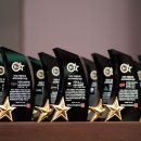 (주)교원프라퍼티 스위트호텔남원 이미지