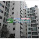 달구지주유소 이미지