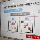 주생명약국 이미지