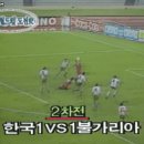 대한민국 월드컵 득점 중 라이브로 본 골장면은?? 이미지