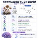(주)라바바이오 | 컴패스 패스웨이즈란? 기적의 항우울제인가? 아니면 임상단계에 그칠것인가. $CMPS 주식과 COMP360...