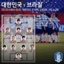 월드컵 축구 브라질전 이미지