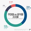 윤그래픽 이미지
