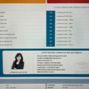 노인미술지도사 이미지