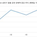 예스드림1 이미지