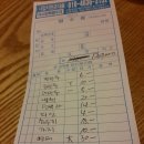 산동만두 - 남구 월평로37번길 8 | 산동만두