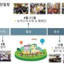 친환경녹색어린이집 이미지