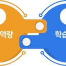 아이미래교육연구소 이미지