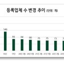 롯데제이티비㈜ 이미지