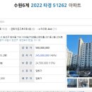 쌍용행정사 이미지