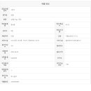 성남골드부동산공인중개사사무소 이미지