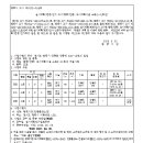 소로3-21 이미지