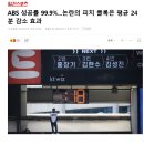 올해부터 도입되는 프로야구 로봇 심판 현재까지 성공률.JPG 이미지