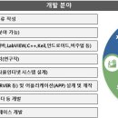 금성개발기획 이미지