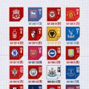 [EPL] 2024/25 리버풀 일정 이미지