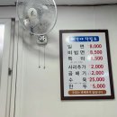 구포밀면 | [부산 맛집] 구포 골목의 숨은 강자, 로컬 노포 대가야밀면 솔직 방문 후기