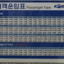 봉화역 | 봉화역 기차 시간표 요금 그리고 아침밥