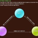 봉곡동221 이미지