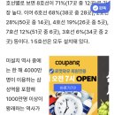 지하철의 소방시설은 법정설비인가요? 이미지