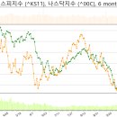 (주)티앤티솔루션