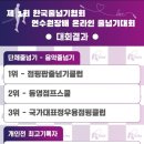 용인대 국가대표 태권도스쿨 이미지